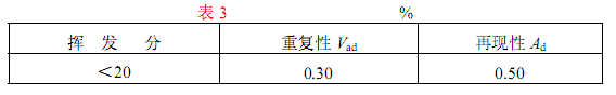 揮發分公式圖2