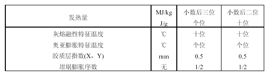 煤質分析術語圖