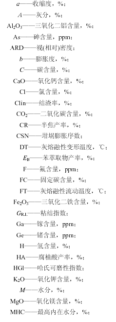 煤質分析符號代表各分析試驗項目圖1