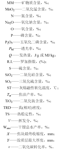 煤質分析符號代表各分析試驗項目圖2