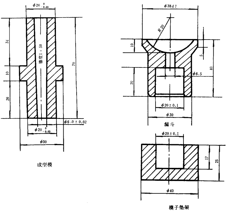 成型模及附件