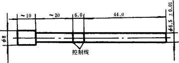 量規