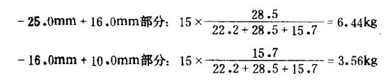 配制轉鼓試樣公式2