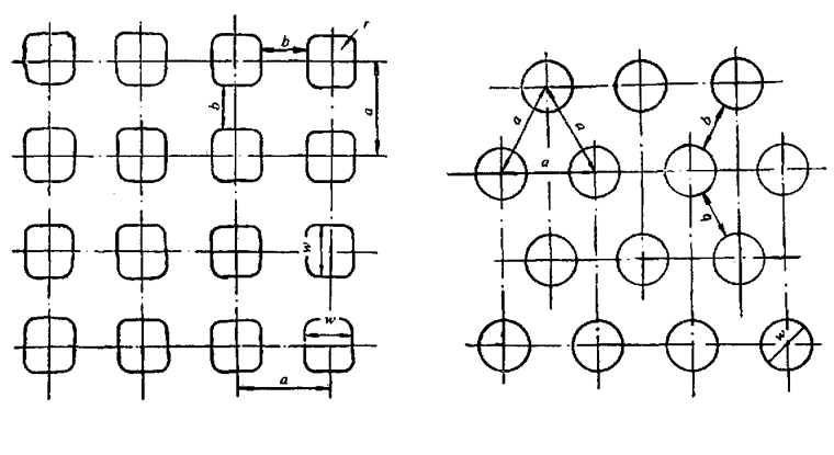 版篩系列圖