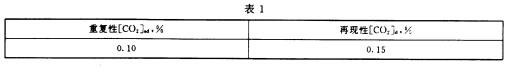 煤中碳酸鹽二氧化碳含量的重復性