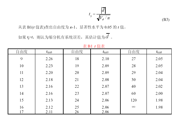 準確度的檢驗步驟圖3